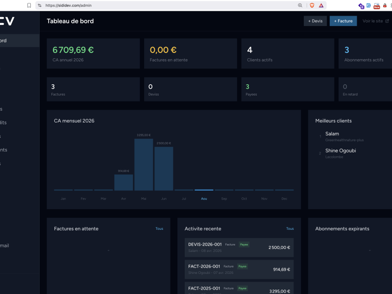 SIDIDEV Portfolio
